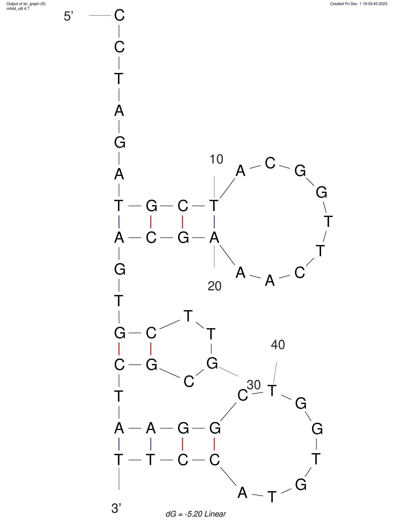 CoV Spike Protein (Linear Aptamer) structure