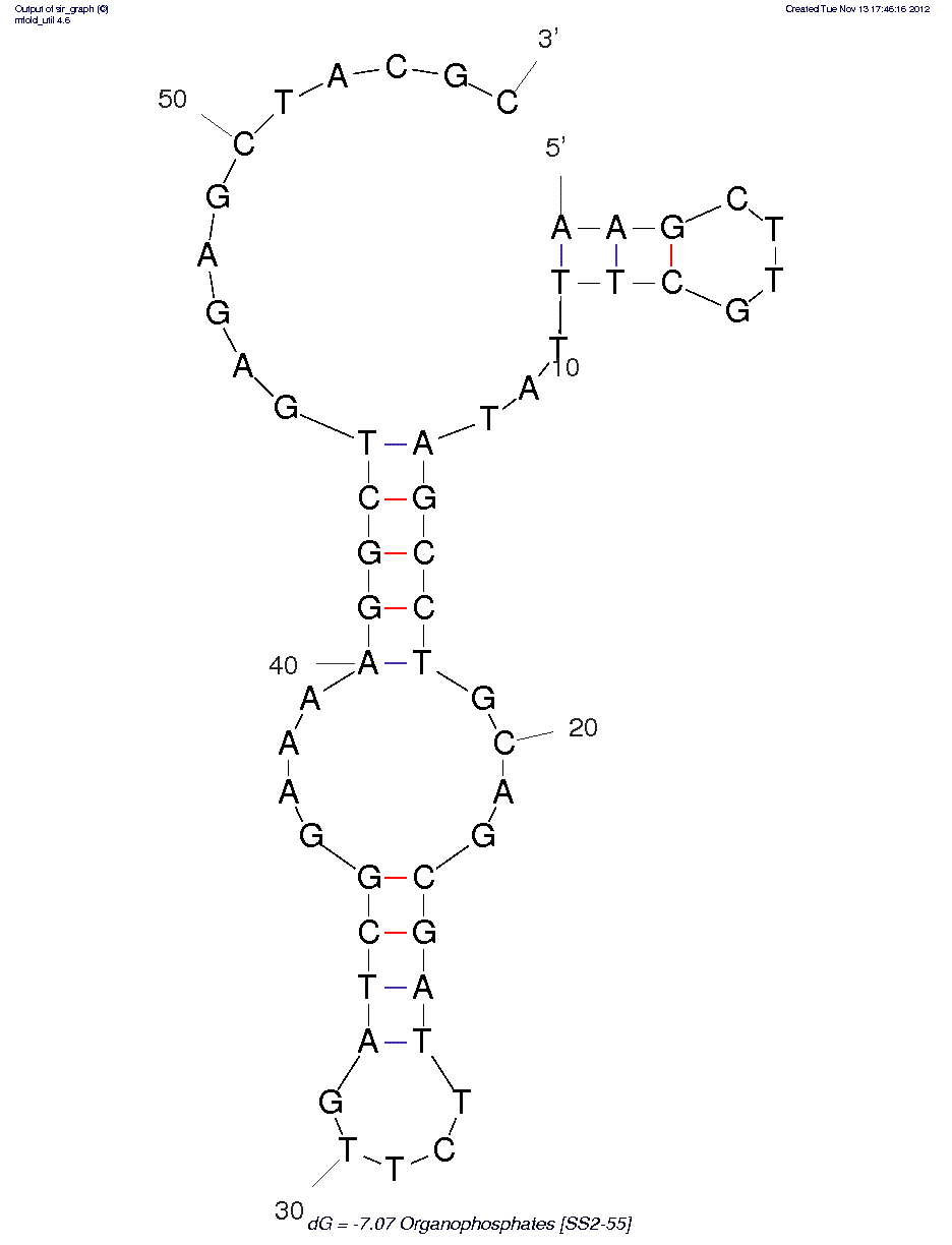 Profenofos (SS2-55) structure