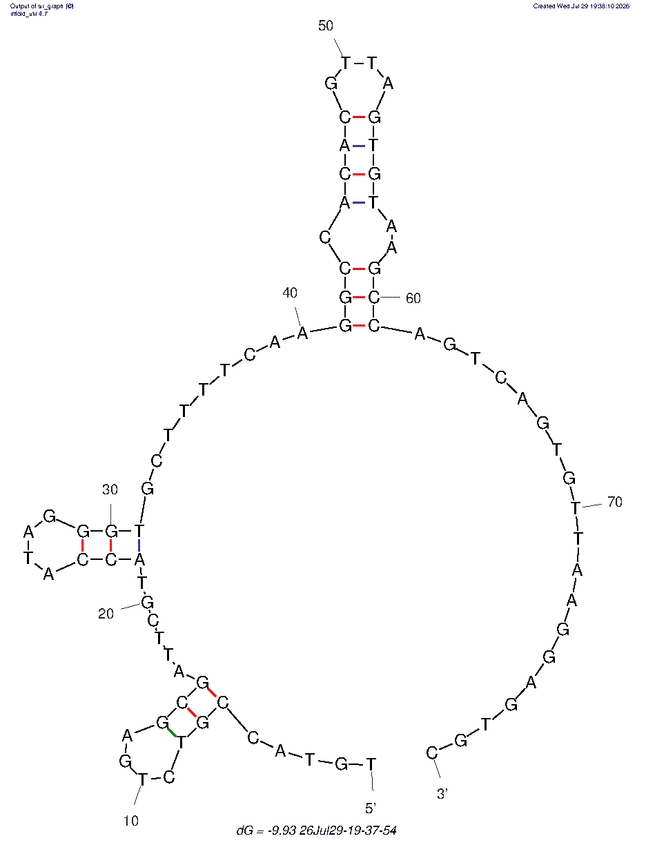 Exotoxin A (R14.33) structure