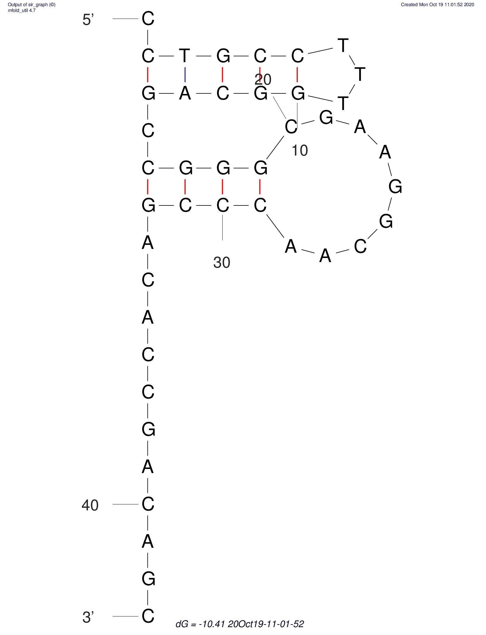 Aptamer A14 structure