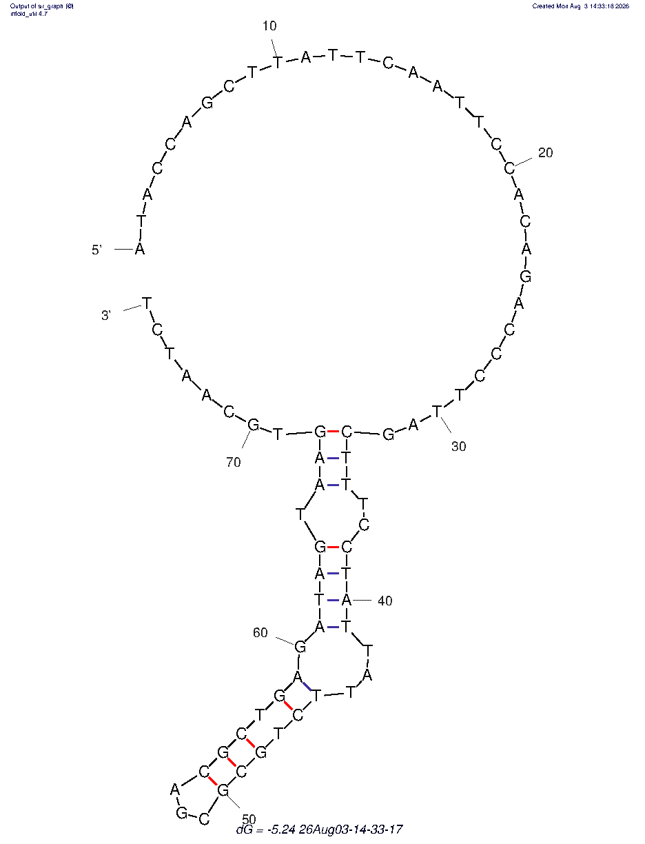 (S)-Ibuprofen (IBA4) structure