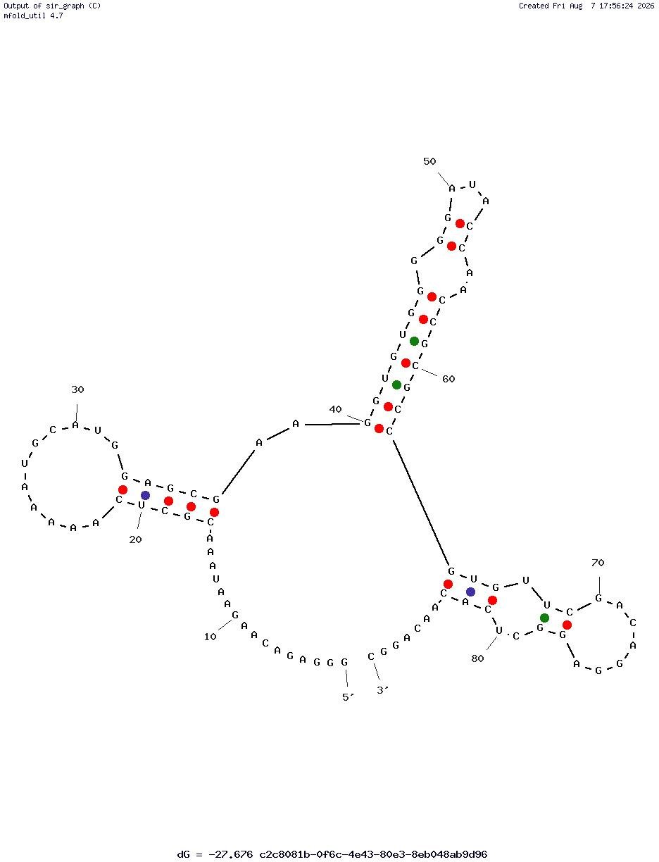 Cancer Antigen 125/16 Mucin (CA125.1) structure