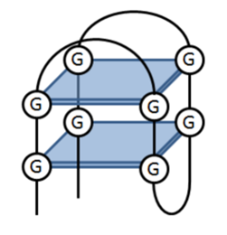 M5 structure