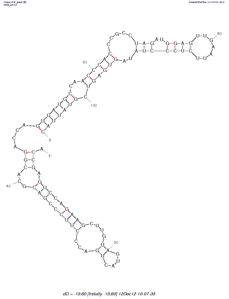 Trypanosoma cruzi-Fibronectin Parasite Receptor (F4) structure