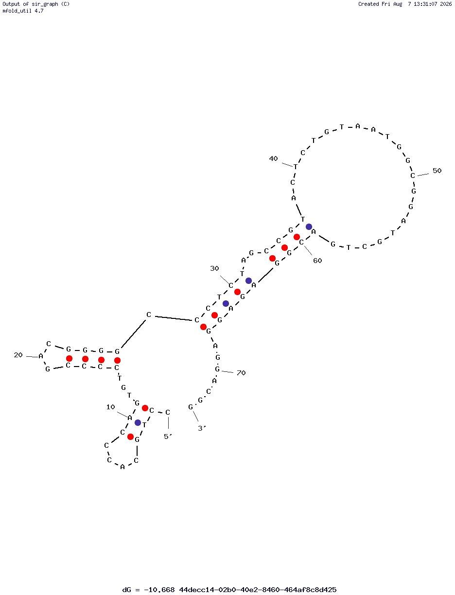 TNFRSF9 (1684-40 6d) structure