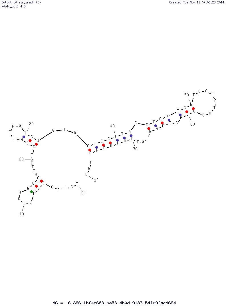 Atrazine R12.28 structure