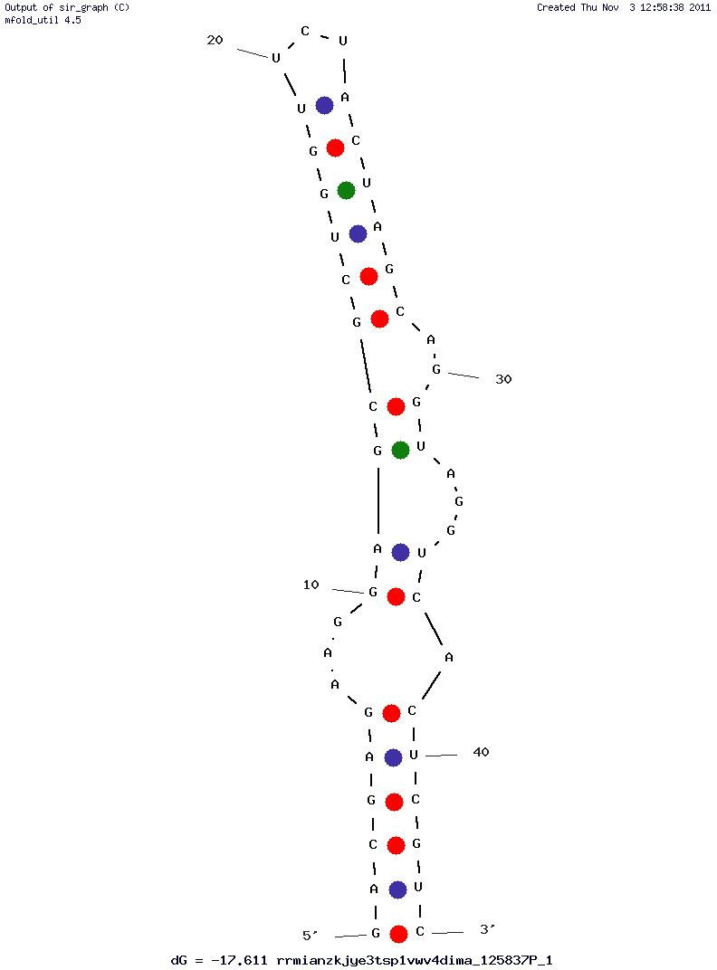 L-Arginine(44Arg11) structure