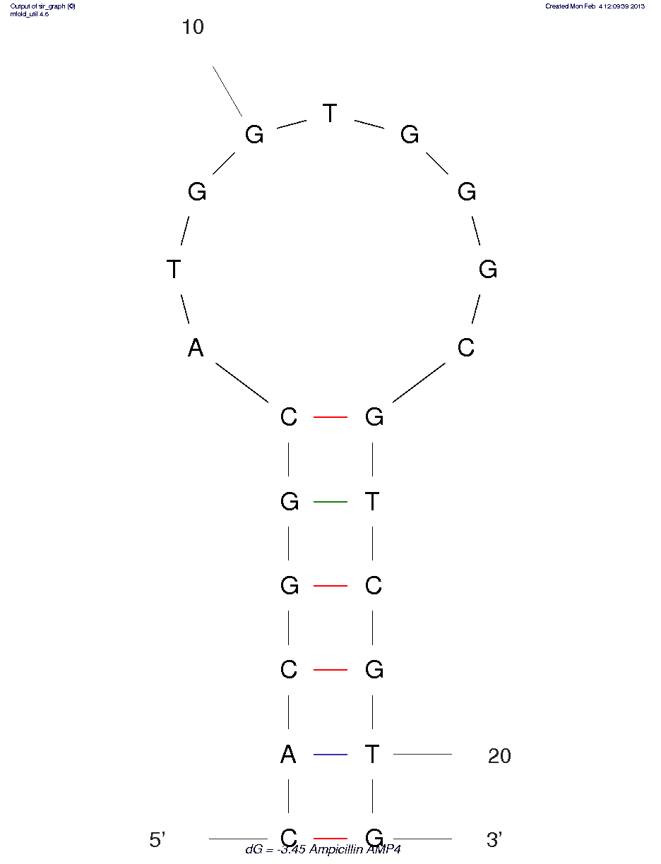 Ampicillin (AMP4) structure
