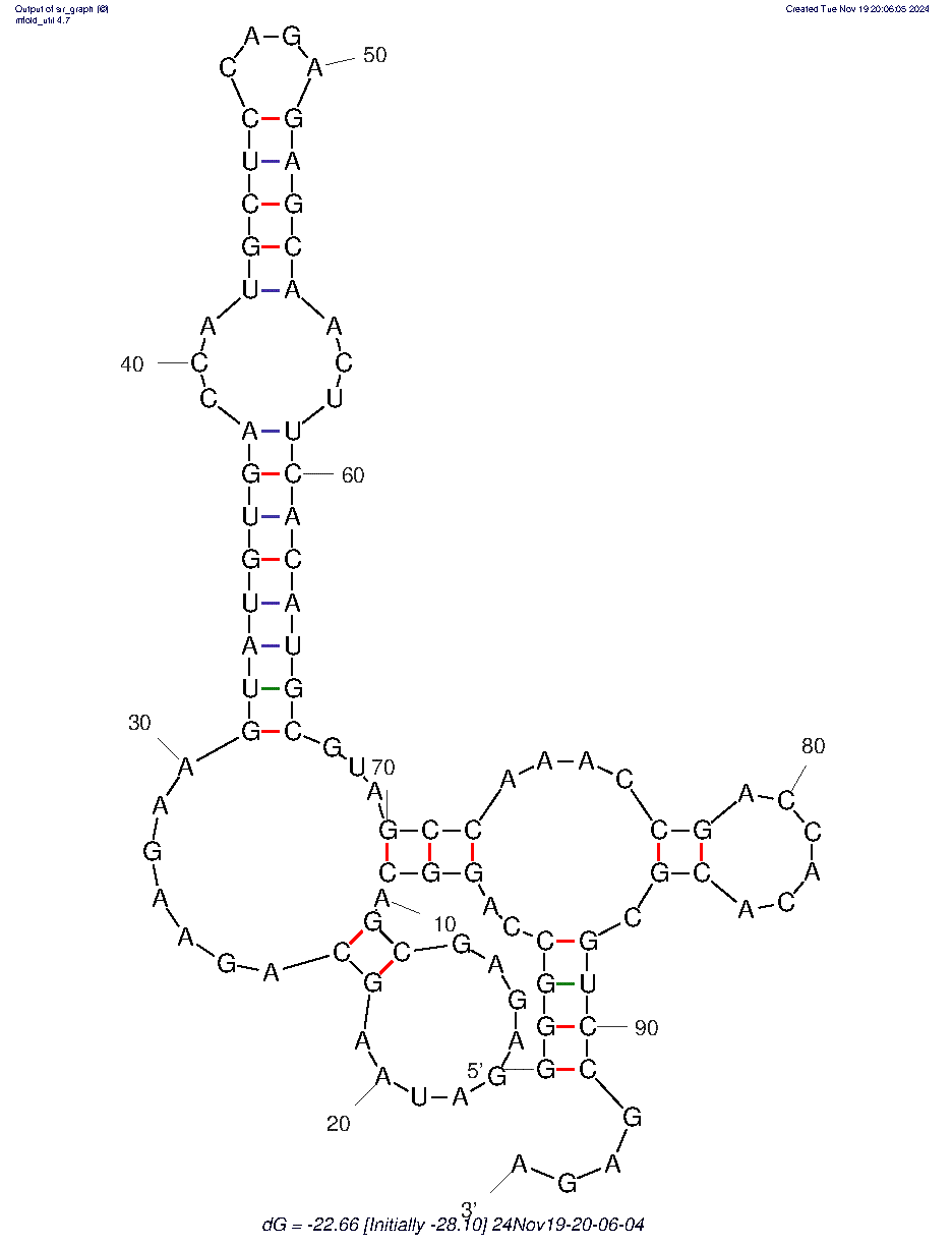 A07 structure