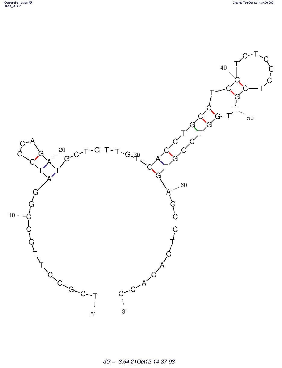 TROP2 (Tac B1) structure