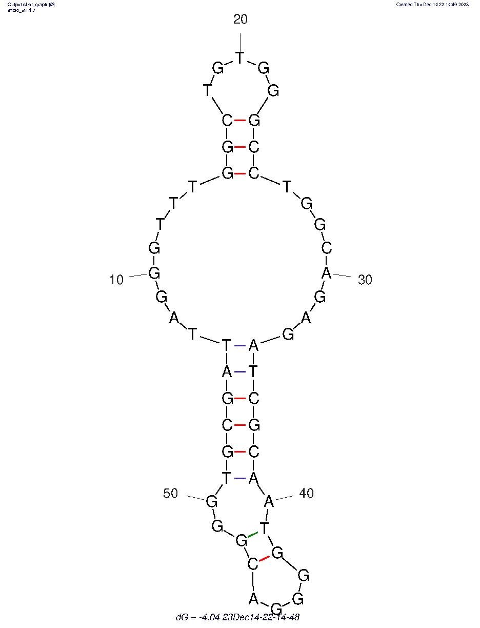 CoV RBD Protein (Circular Aptamer) structure