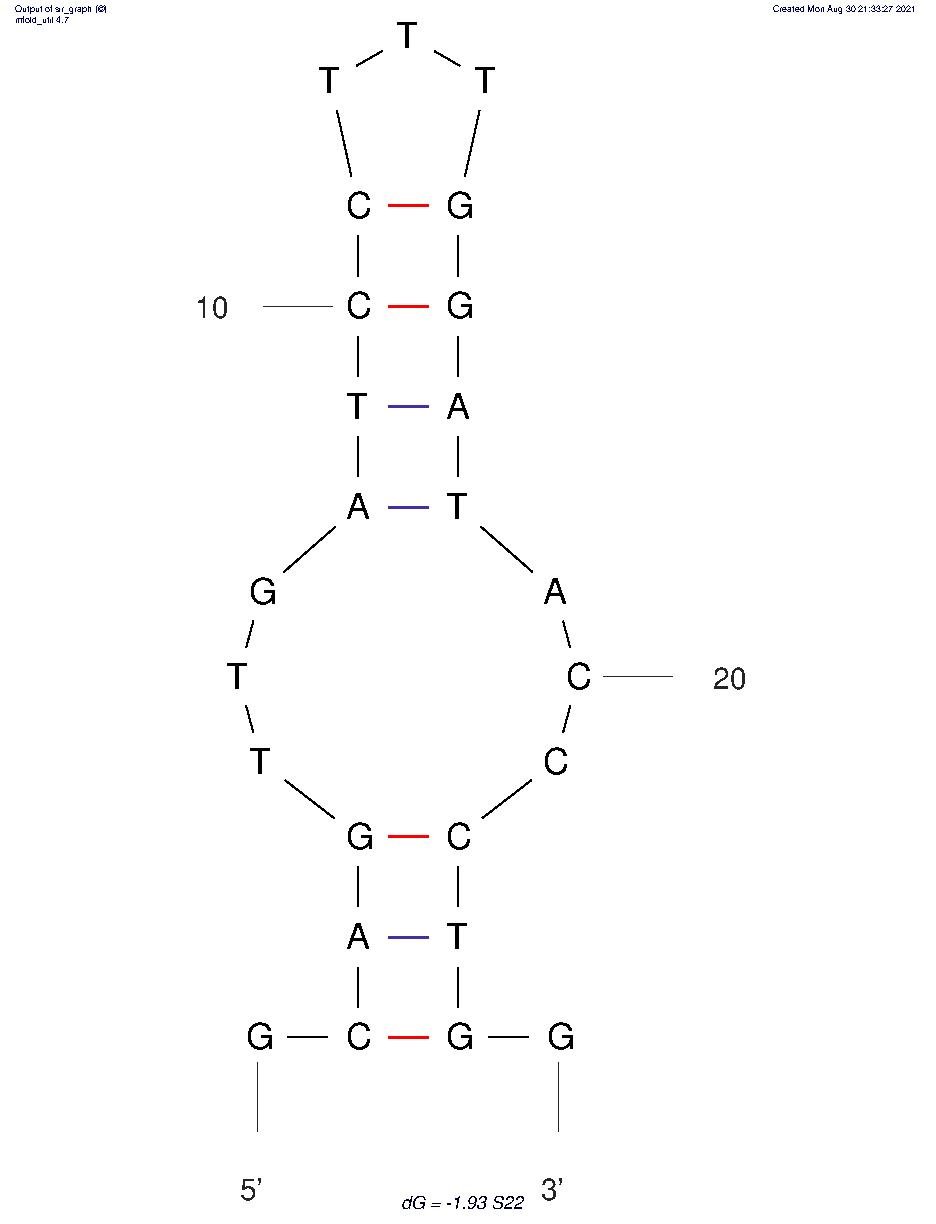 S22 structure