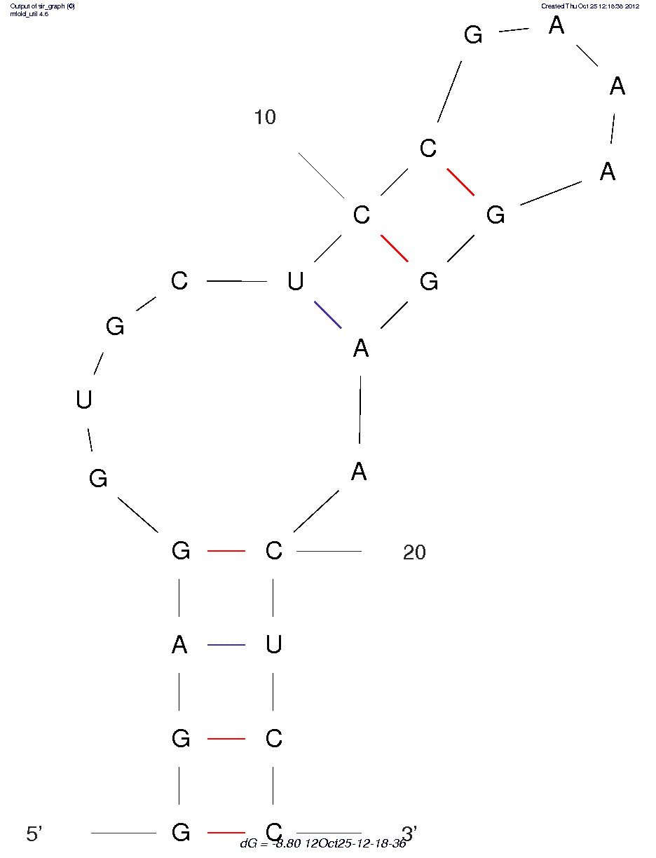 Human Immunoglobulin G (IgG) (Apt 8) structure