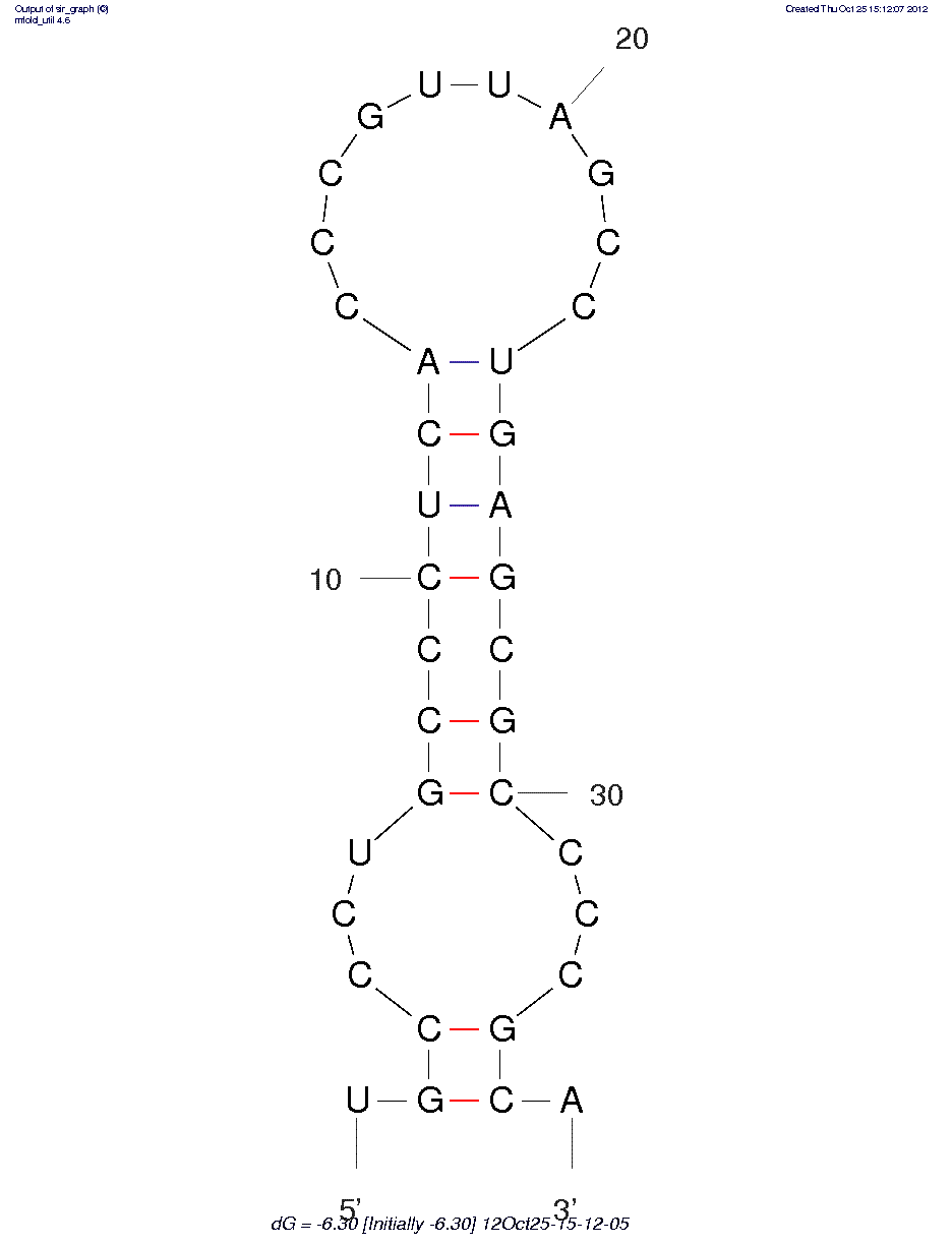 Human Matrix Metalloprotease 9 (hMMP-9) (F3Bomf) structure