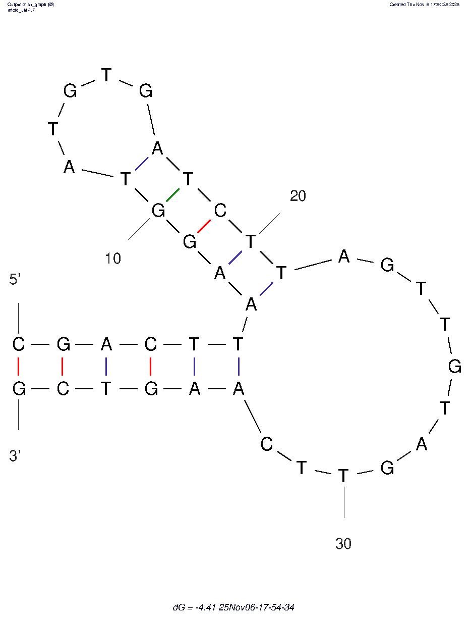 CN-ES2 (17β-Estradiol) structure