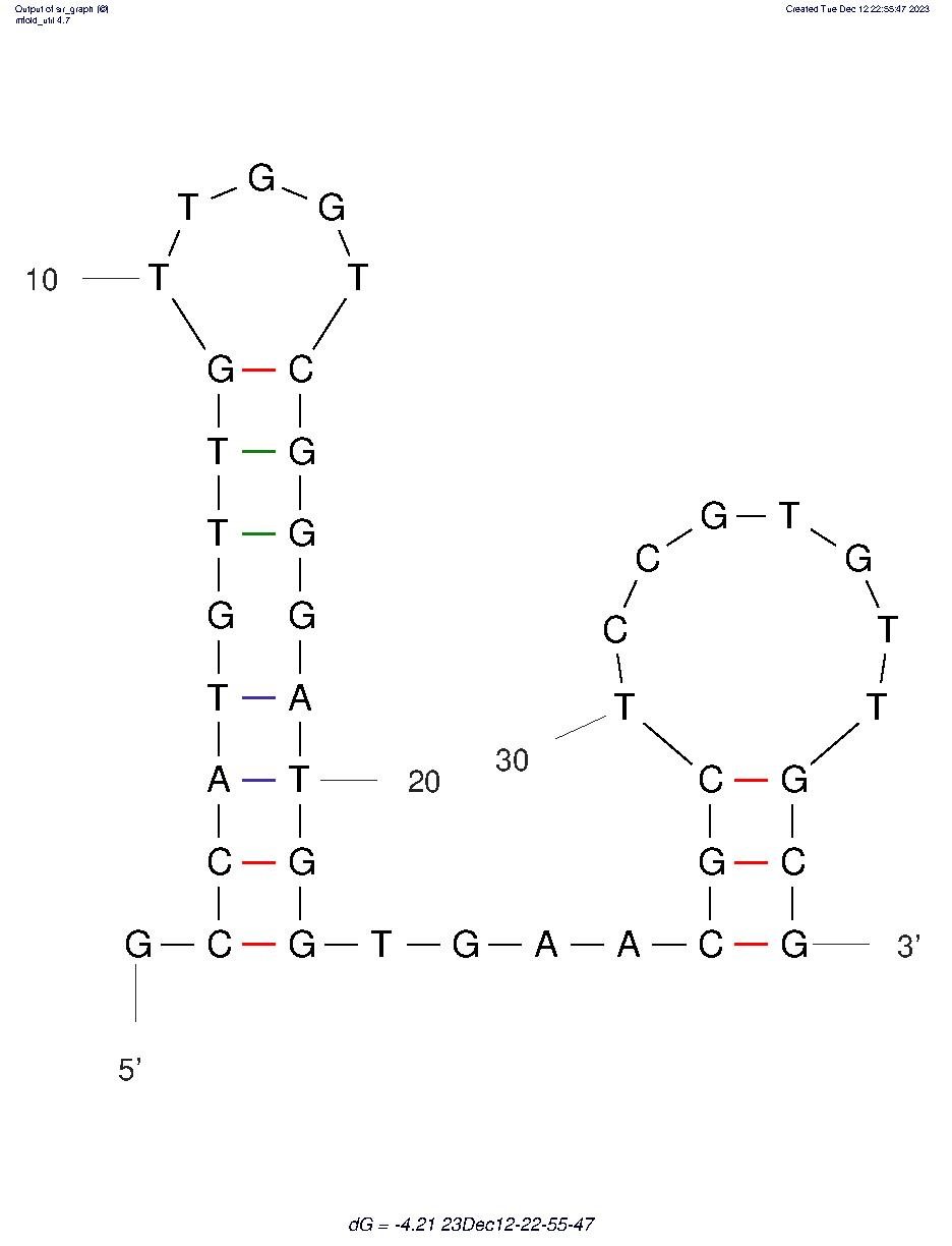 S1 Sars-CoV-2 Apt-126 structure