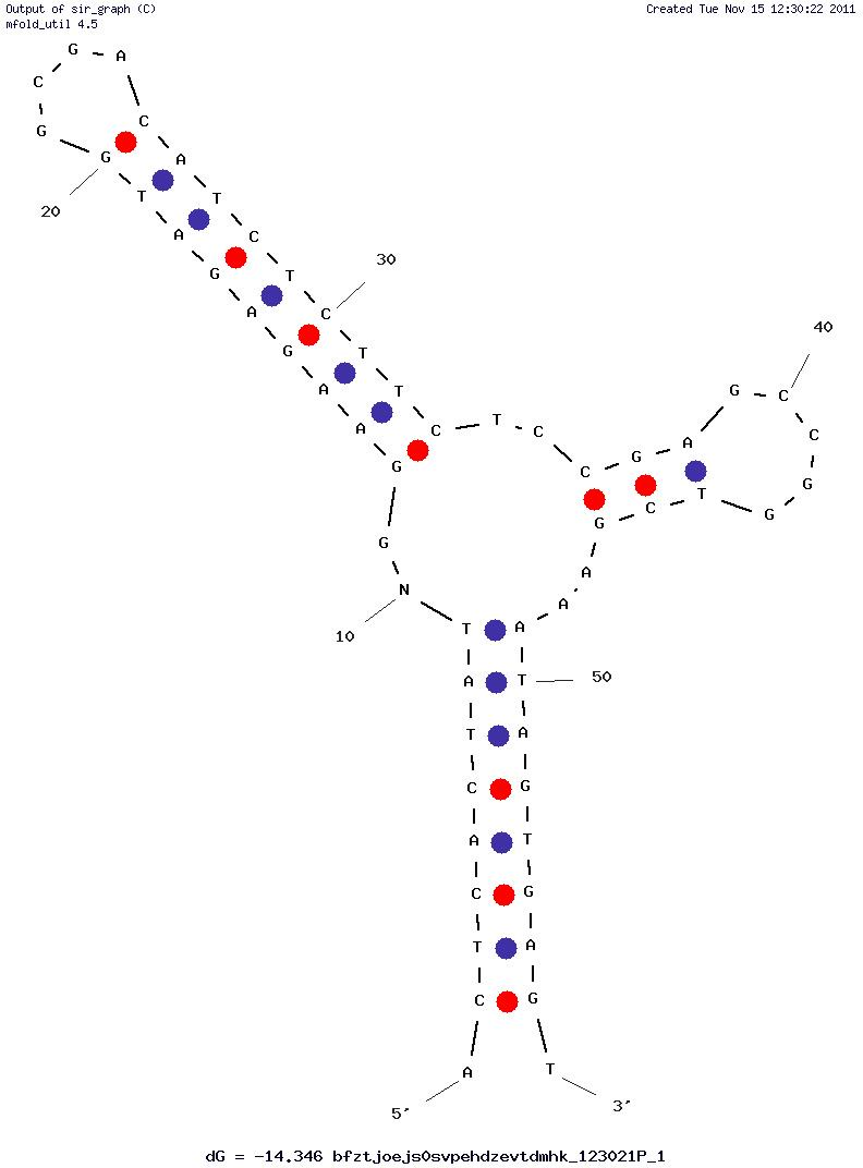 Pb(II) structure