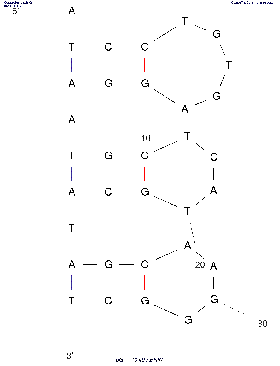 Abrin Toxin (TA6) structure
