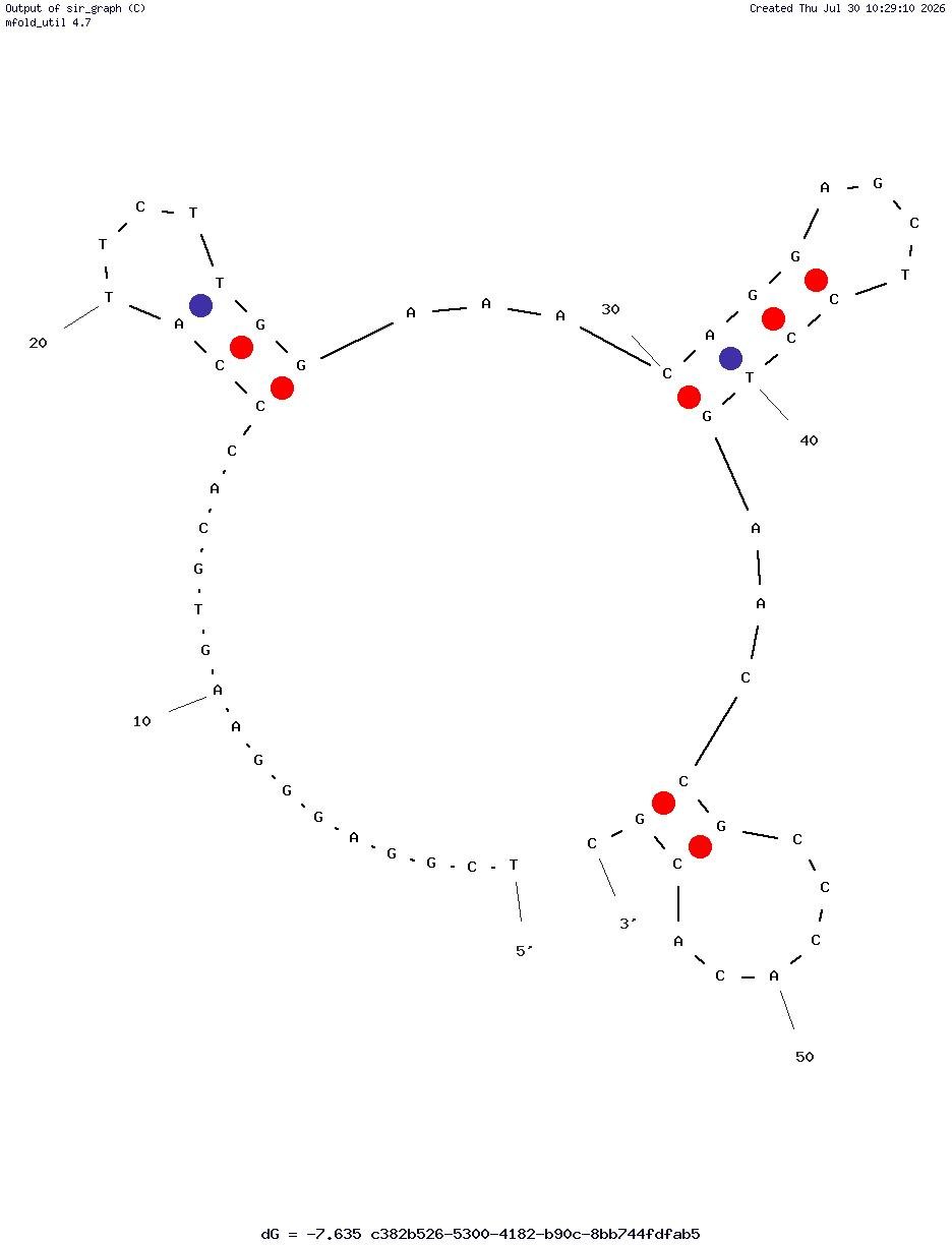 Chlorpromazine (CHL-3) structure