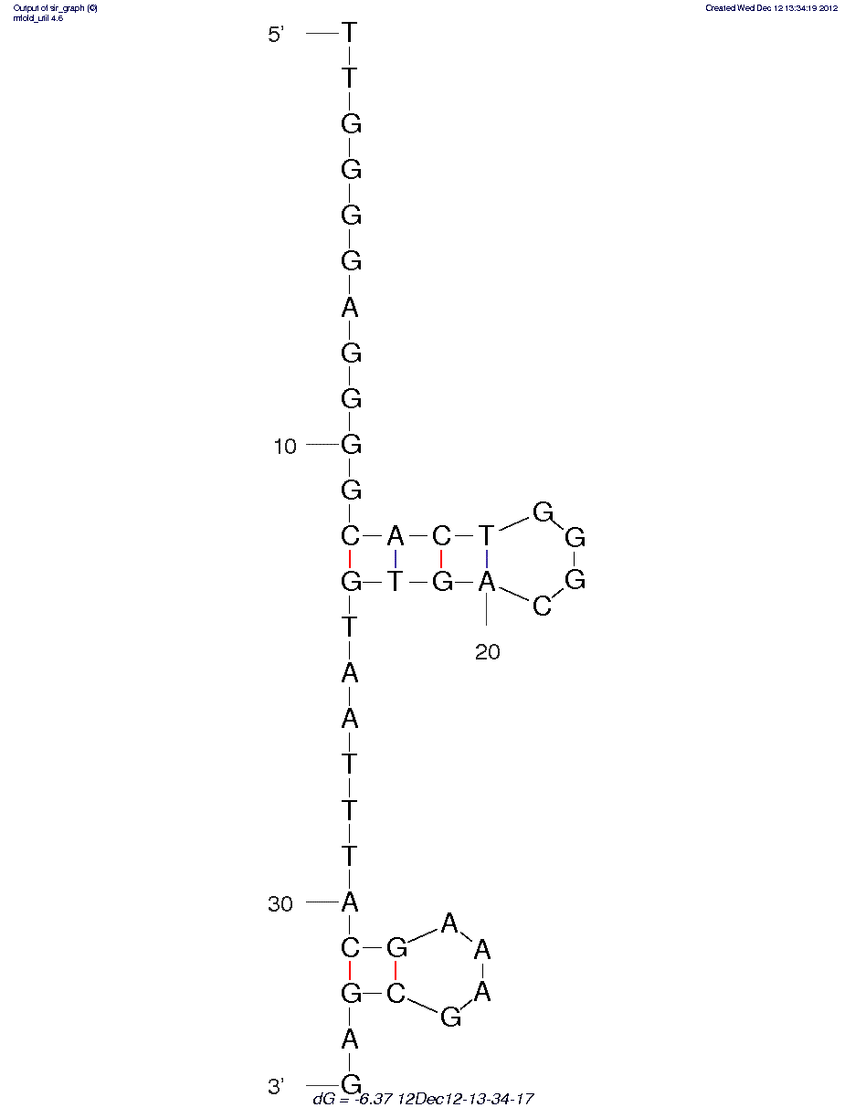 Phospholamban (Apt-9) structure