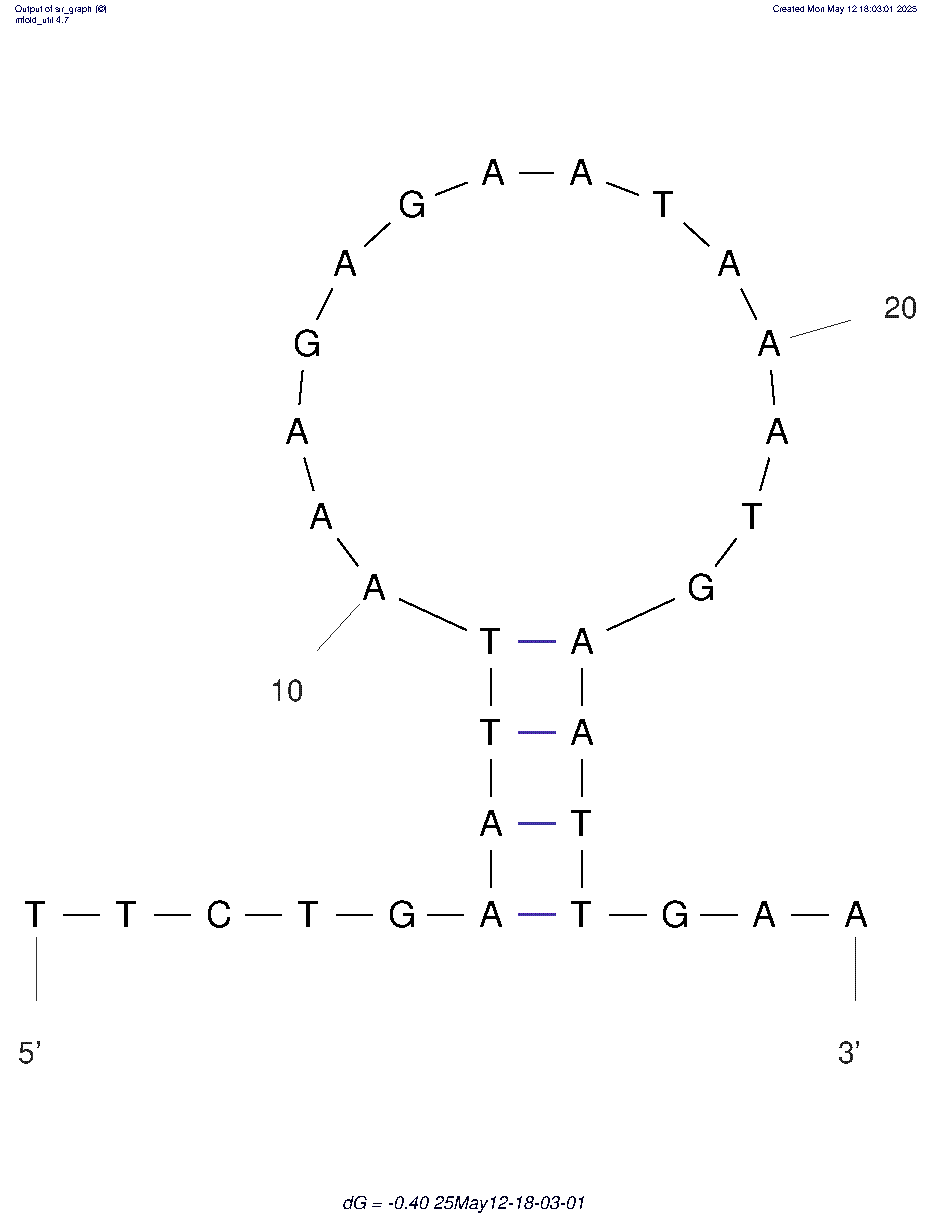 Enro_Ap3 (Enrofloxacin) structure