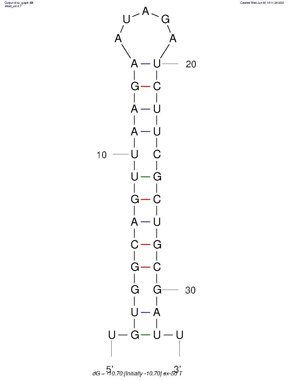 ex-50.T structure