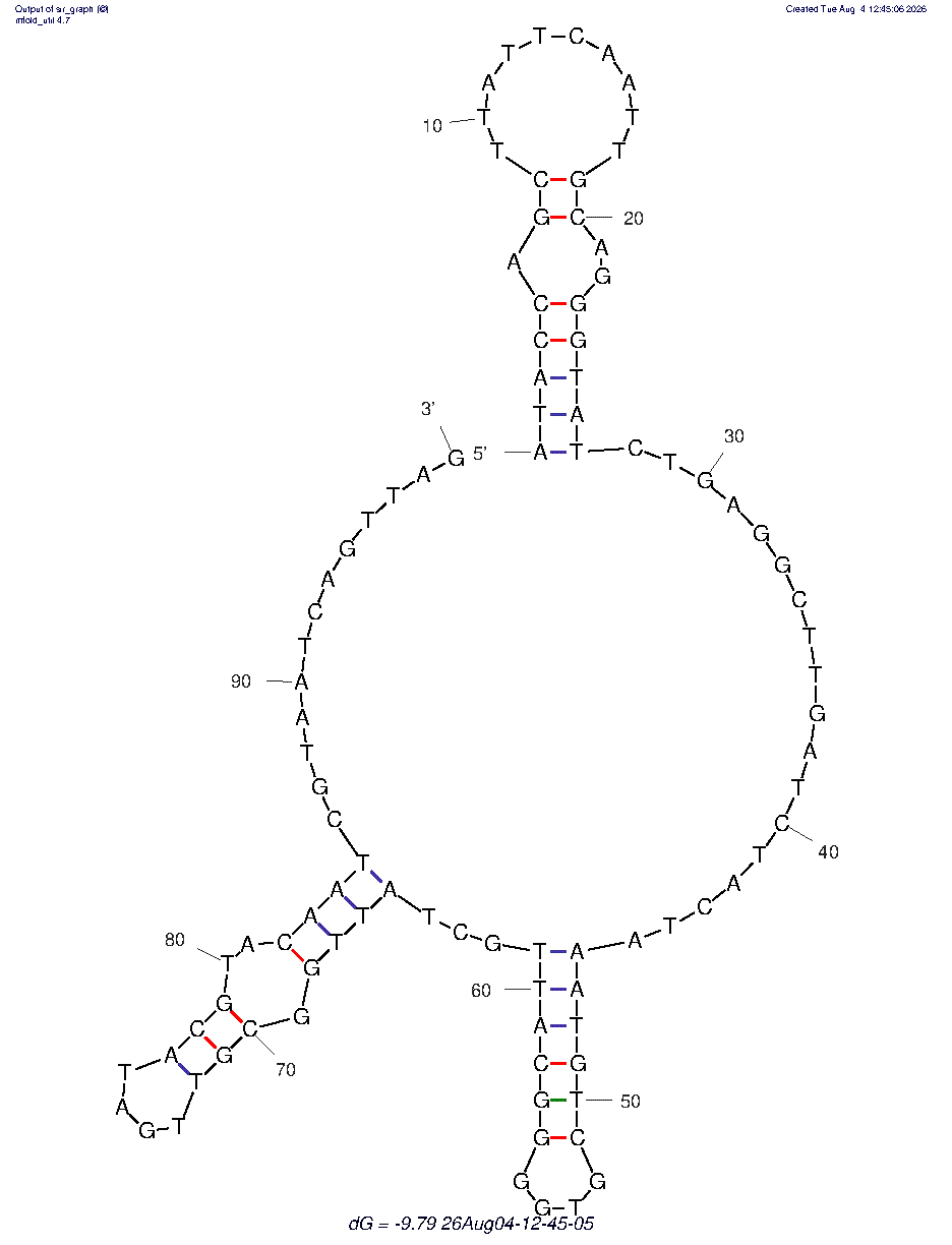 Ofloxacin (Q2) structure