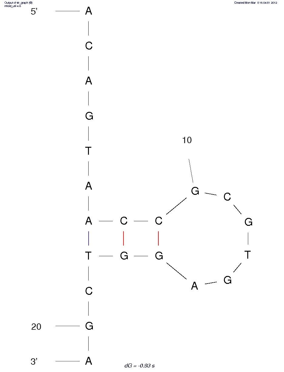 Anti -?1-Adrenergic Receptor-Autoantibodies (Aptamer 110) structure