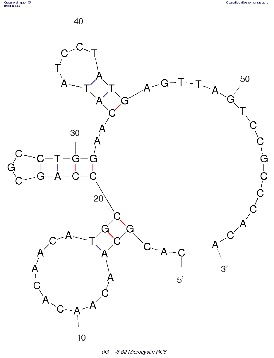 Microcystin (RC6) structure