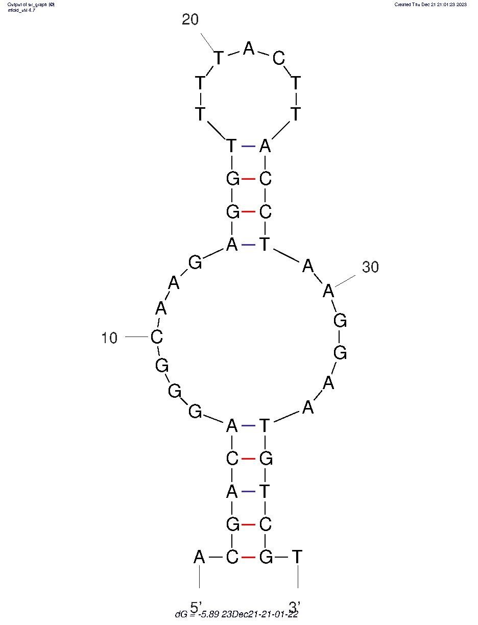 Uric Acid (UA-Mg-1) structure