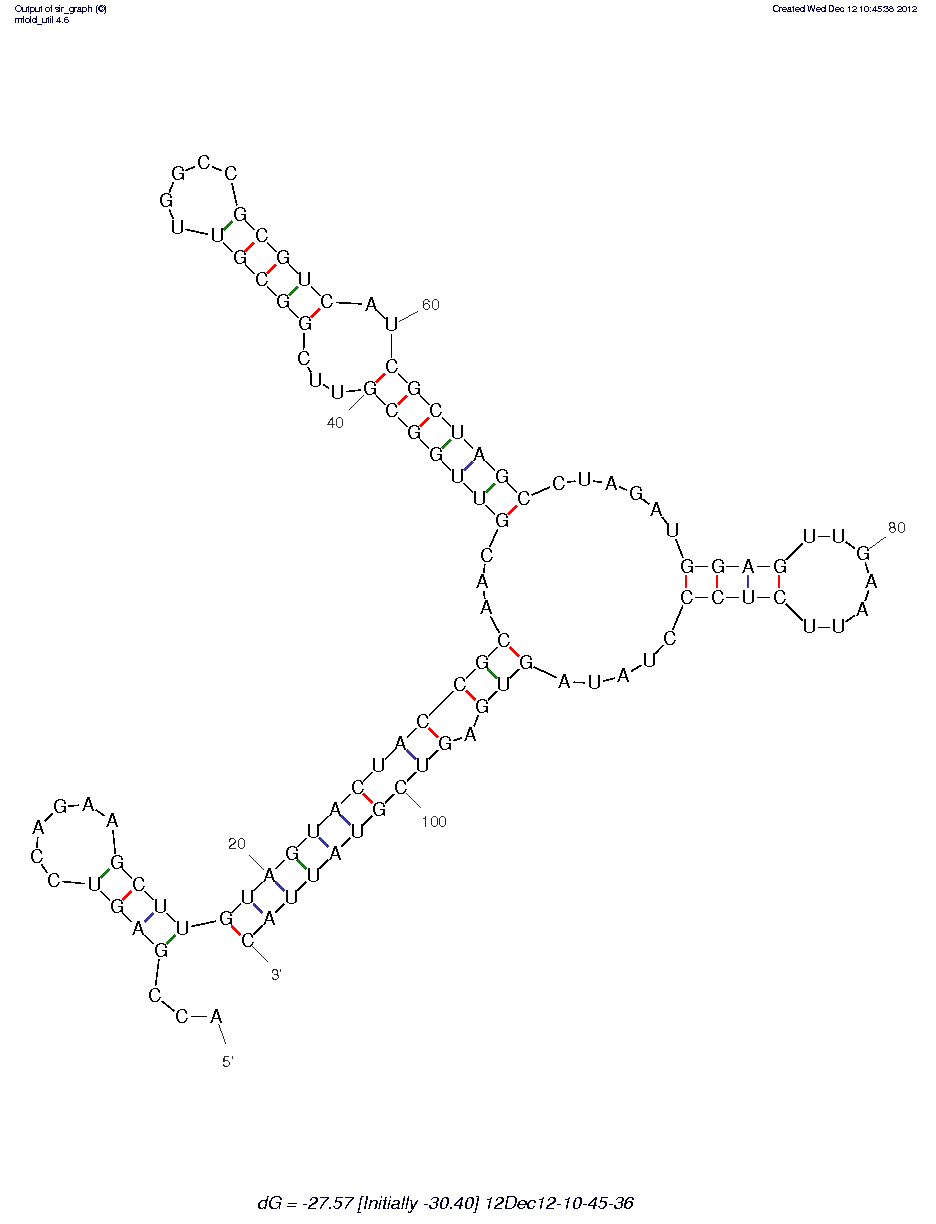 Trypanosoma cruzi-Heparan Parasite Receptor (HS6) structure