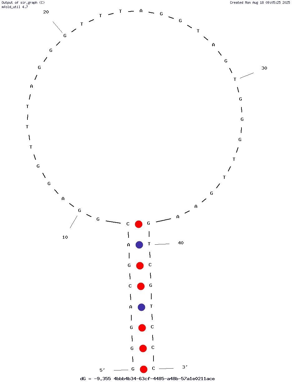 FUB6 structure