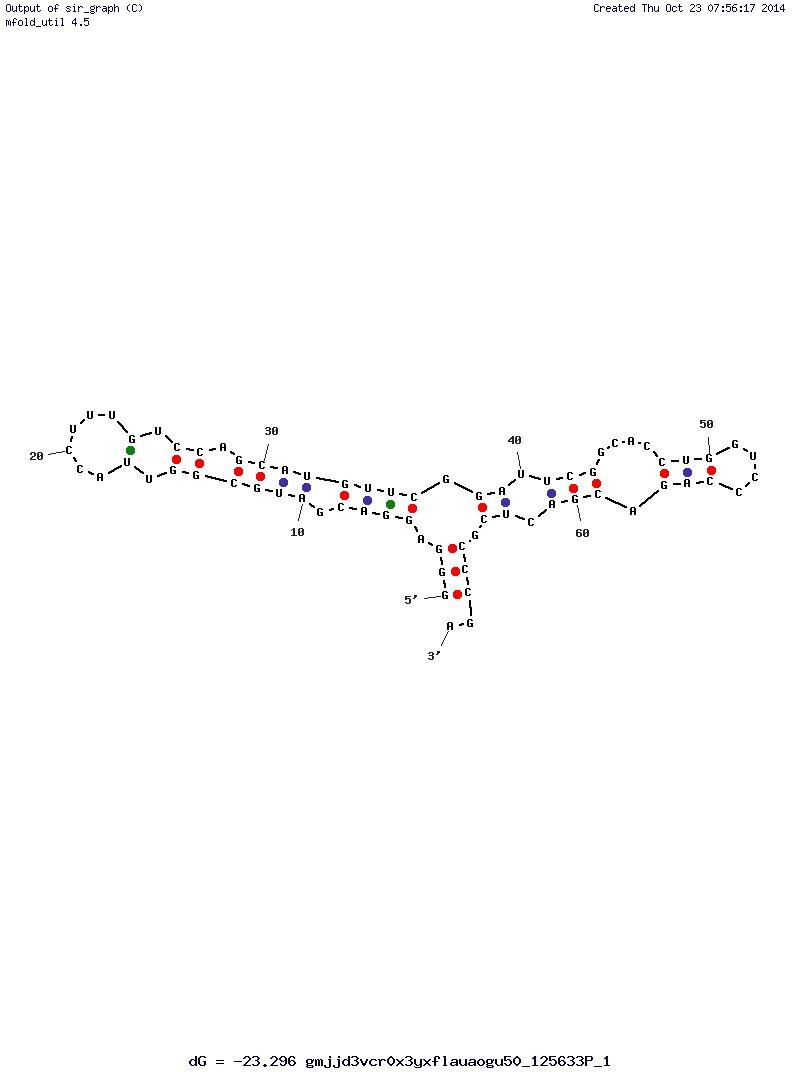 A09 structure