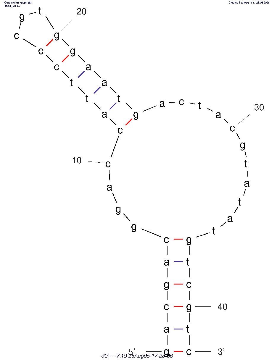 Sc-1 (Scandium) structure