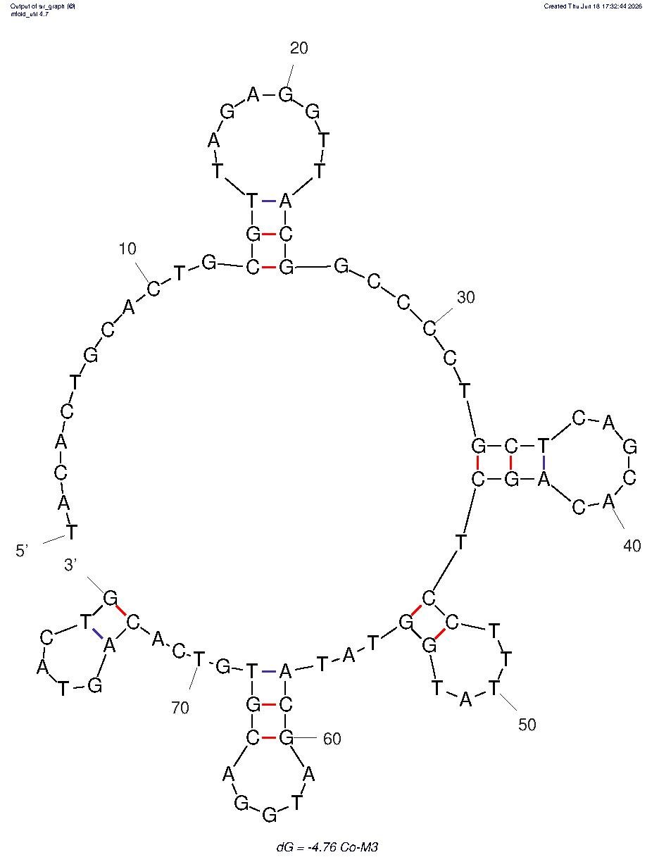 Co-M3 (Cobalt Ion) structure