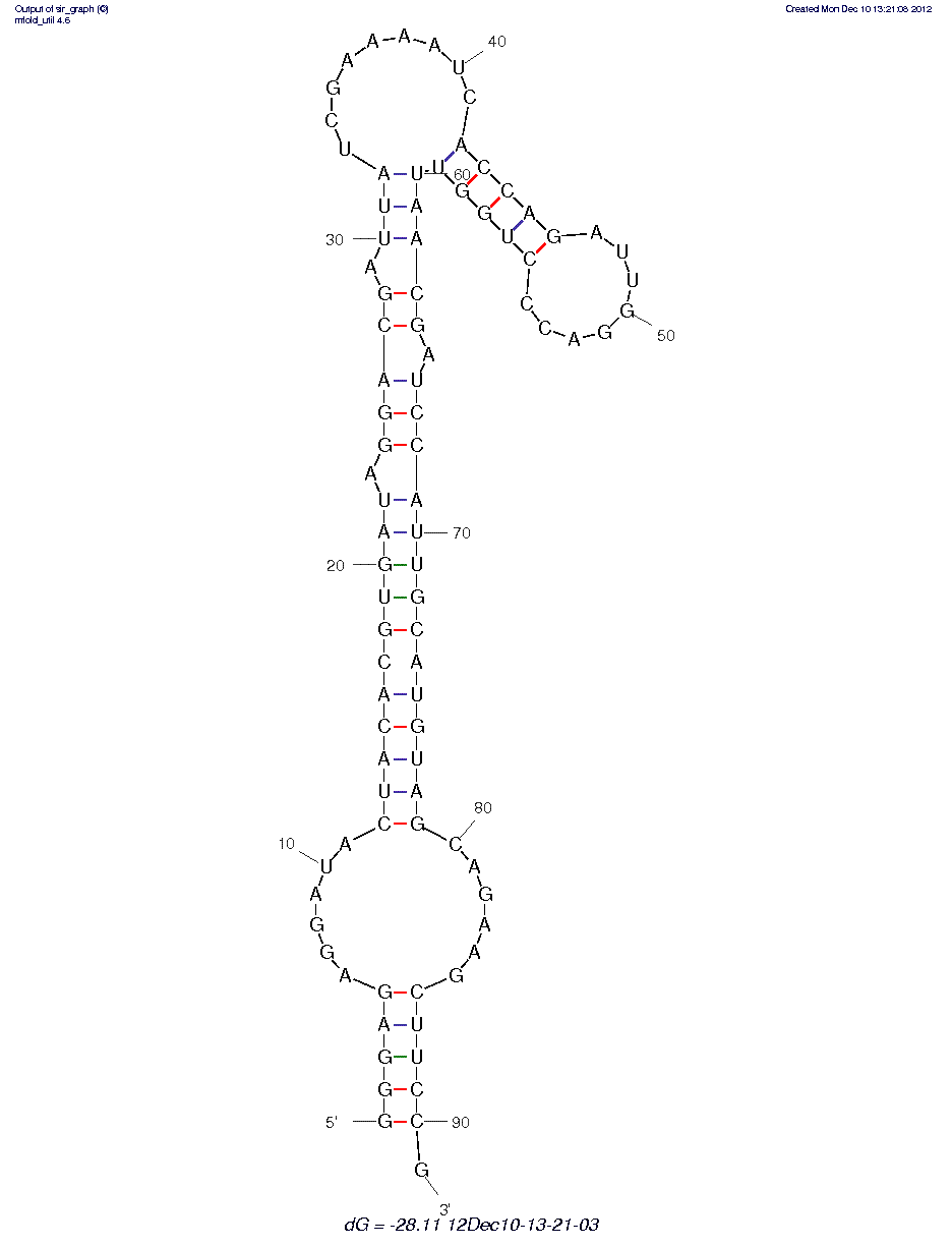 Adenine (12E4) structure