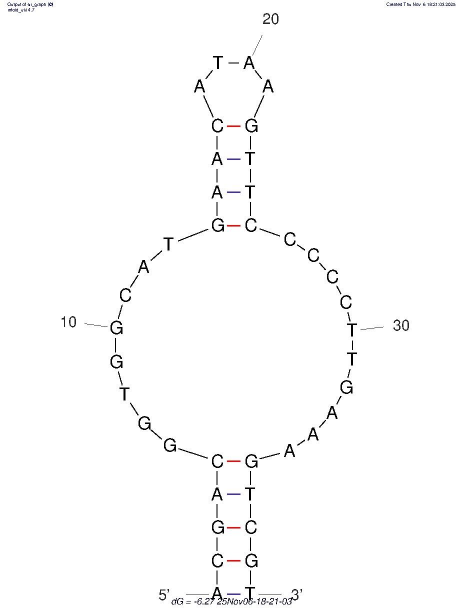 CN-ES1 (17β-Estradiol) structure