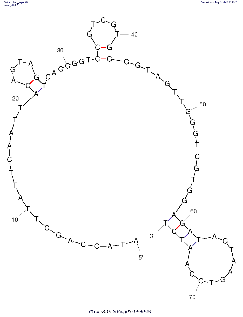 (R)-Ibuprofen (IBA2) structure