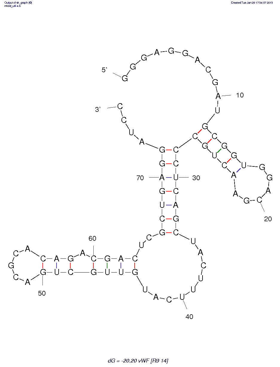 von Willebrand Factor (VWF R9.14) structure