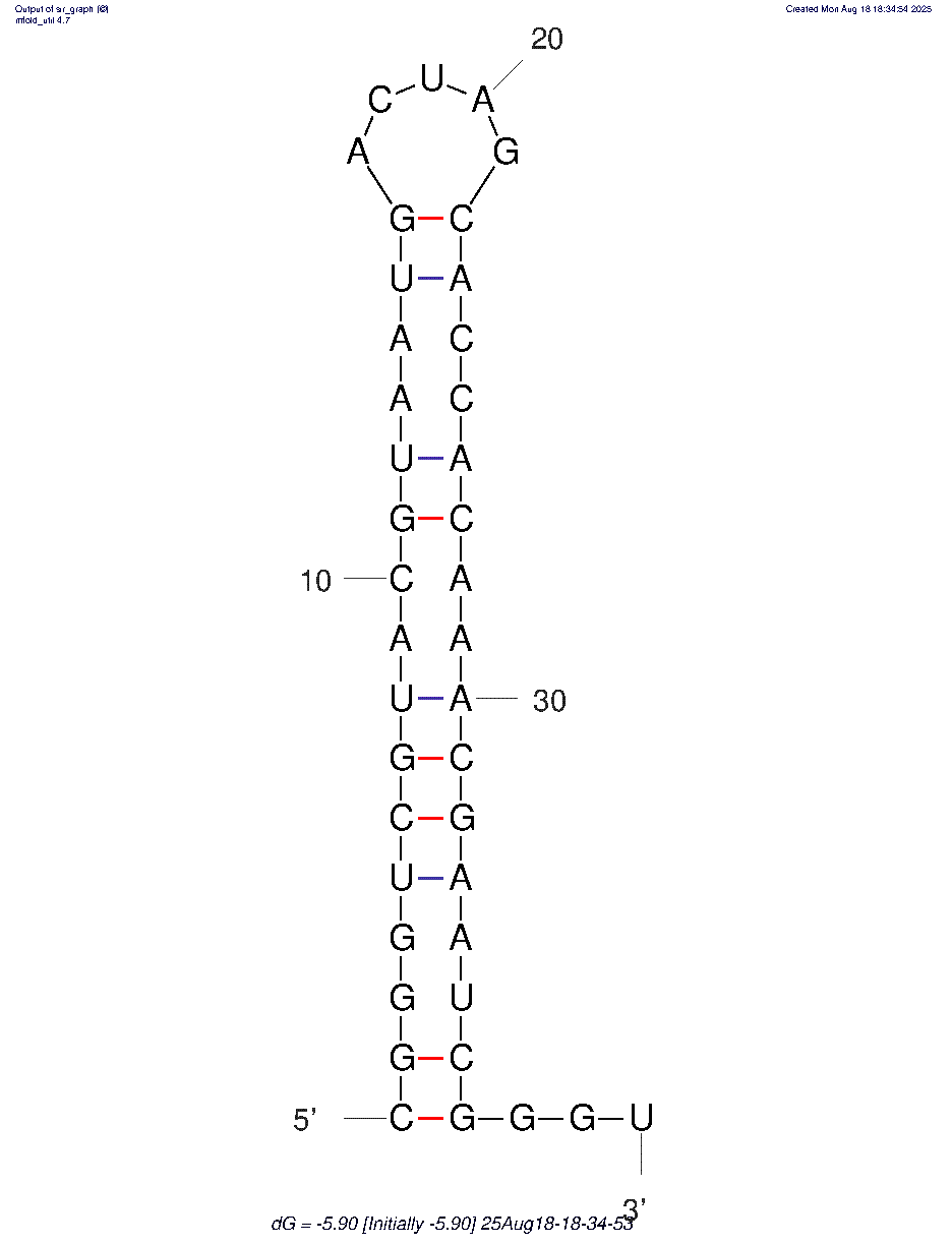 PB structure