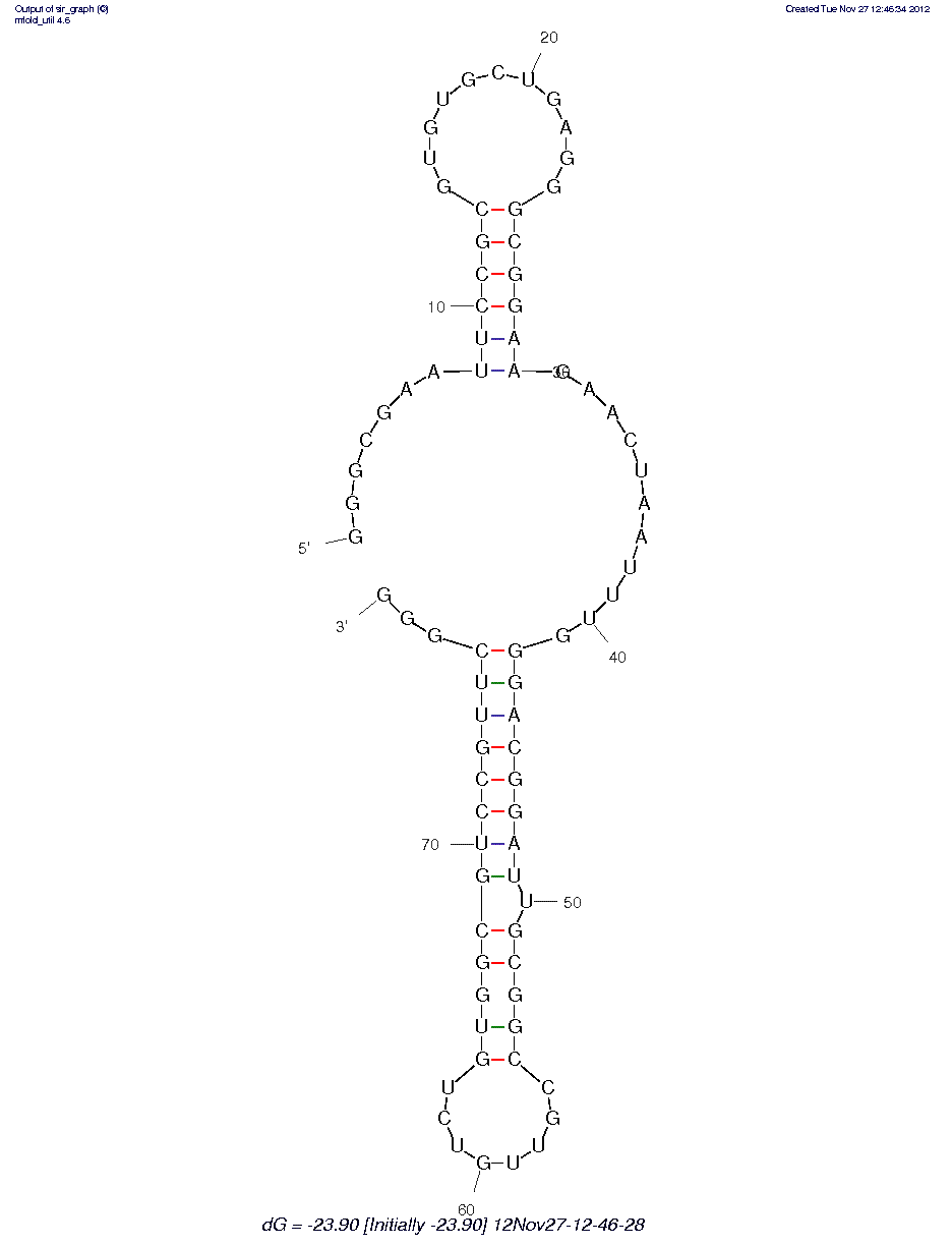 Mouse Transferrin Receptor (FB4) structure