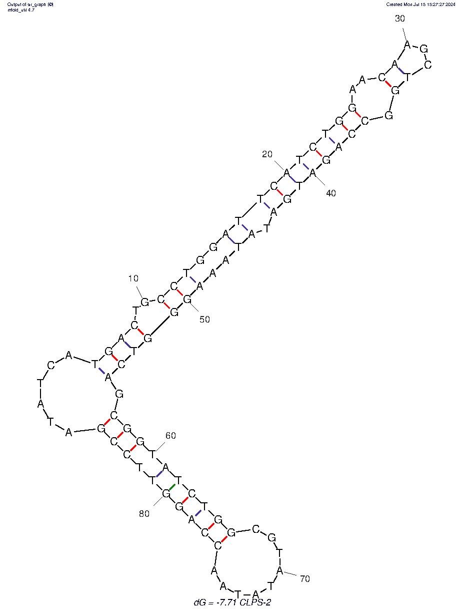 CLPS-2 structure