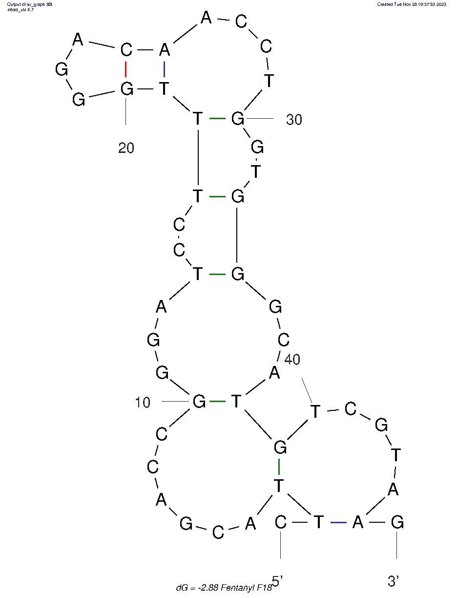 Acetyl Fentanyl F18 structure