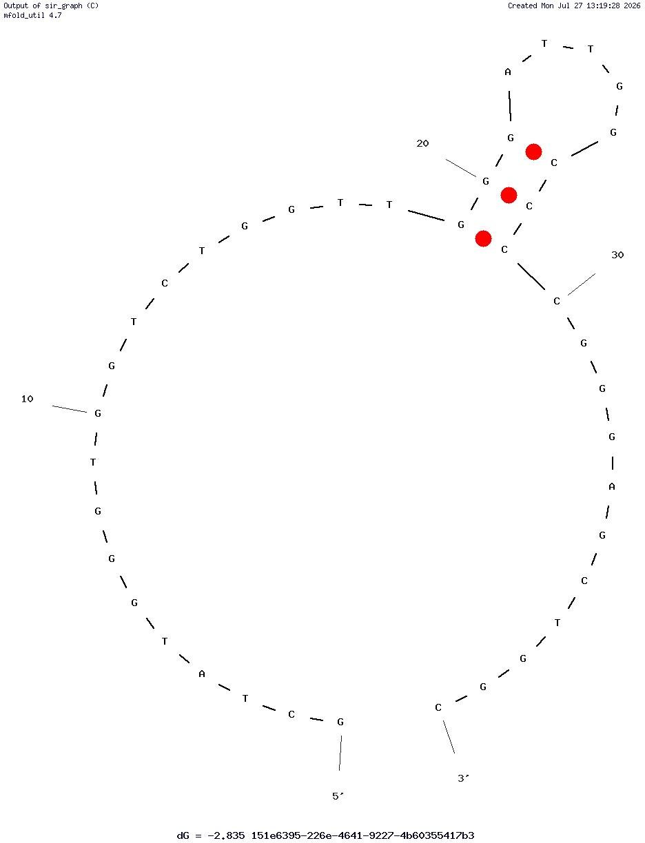 Salmonella typhimurium (AptHis) structure