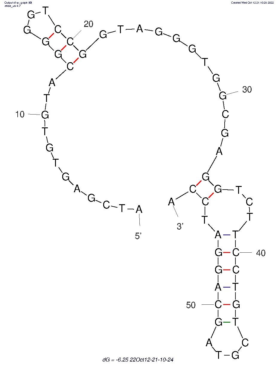 F5R1 structure