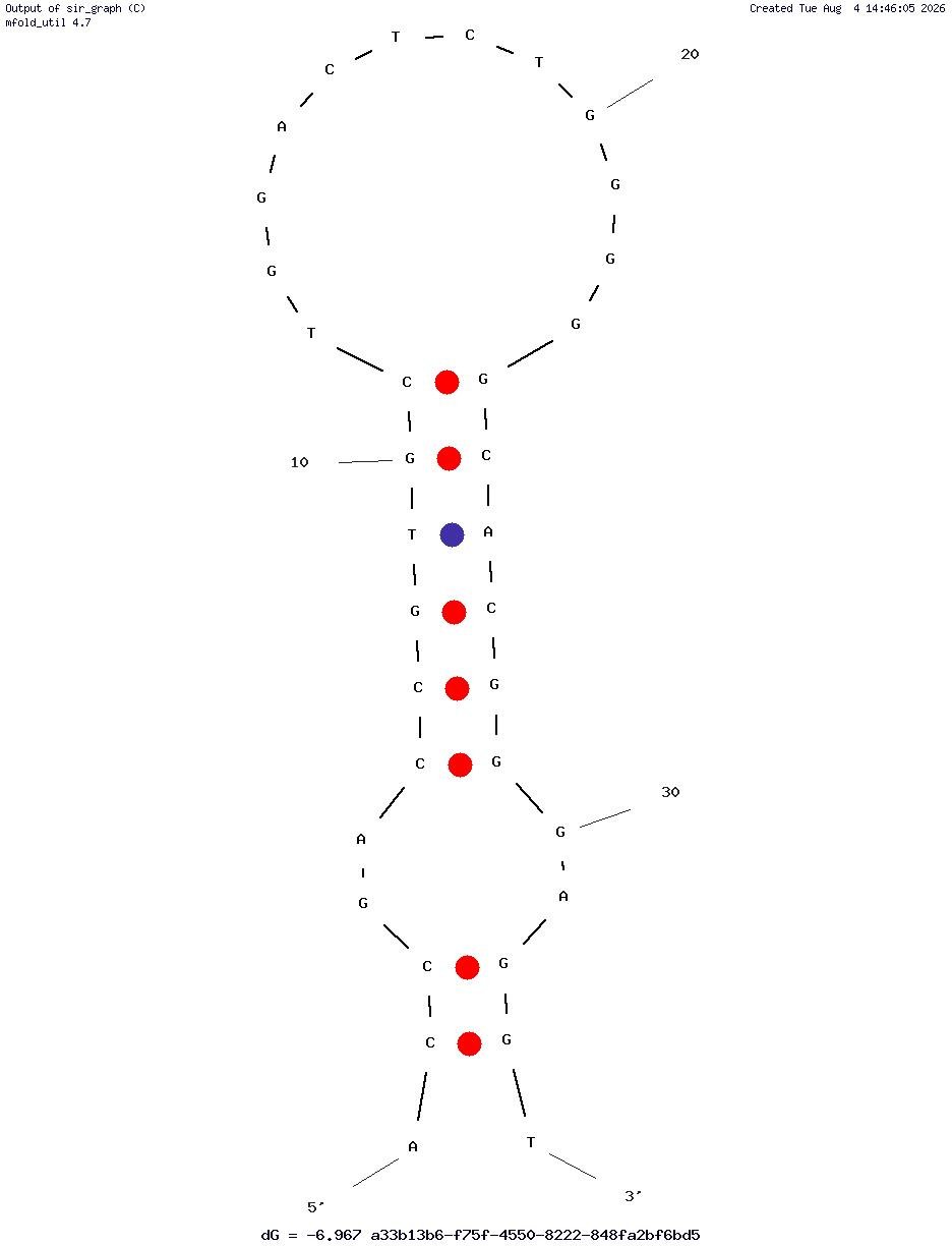 Ethyl Carbamate (EC1-34) structure