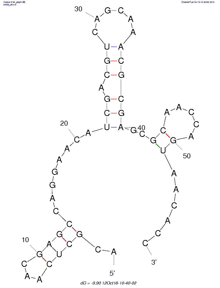 P-Selectin (PF377) structure