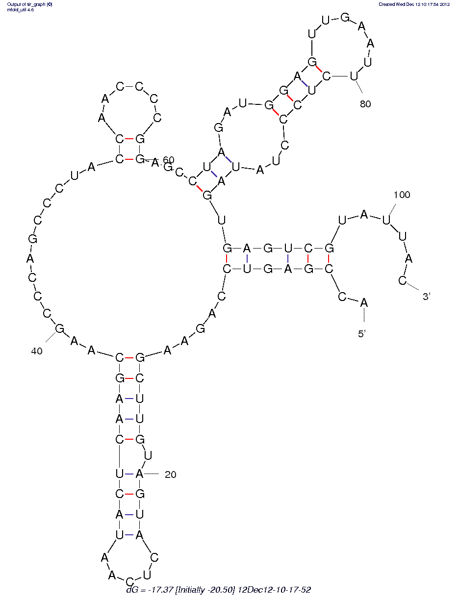 Trypanosoma cruzi-Thrombospondin Parasite Receptor (T6) structure