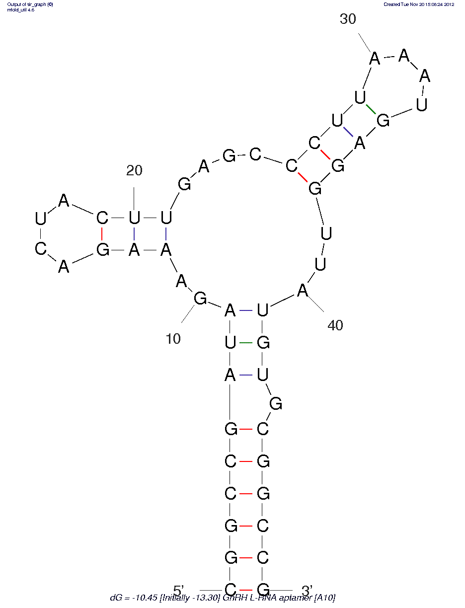 Gonadotropin-releasing hormone 1 (A10) structure
