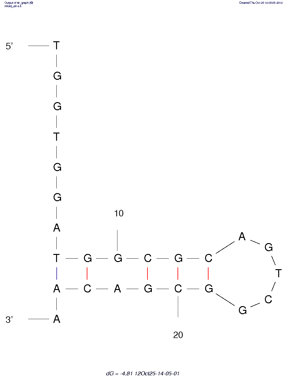 Tumor necrosis factor-alpha (TNFa) (VR11) structure